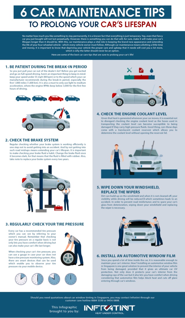 6-car-maintenance-tips-to-prolong-your-cars-lifespan-1-638.jpg