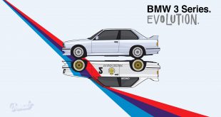 BMW 3 Series Evolution