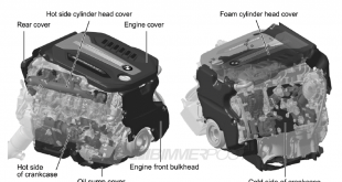 BMW Quad Turbo Diesel 6 Cylinder Engine Revealed