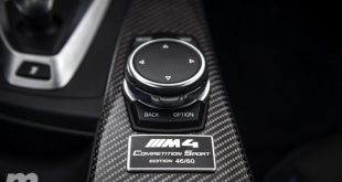 BMW M just trademarked the M4 CS name