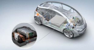 BMW R&D Investment for Electrification, CO2 Emissions Reductions and Self-Driving Tech Increased