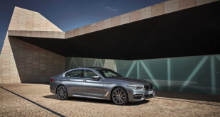 BMW racks up six awards from German magazines
