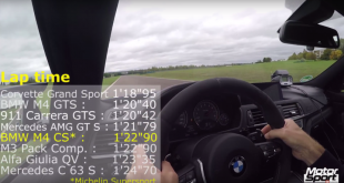 [Video] BMW M4 CS has Wrong Tires, Still Faster than Giulia QV