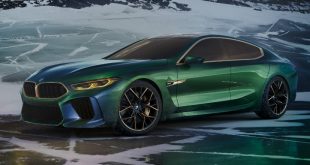 BMW M Lineup Electrification in the works