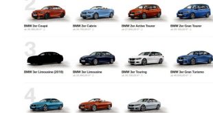 German Website Displays BMW G20 3 Series Silhouette