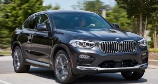[Video] BMW X4 SUV 2019 In-depth Review