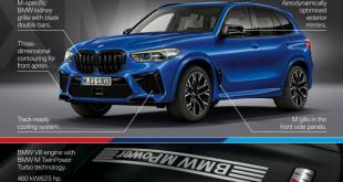 The new BMW X5 M and BMW X5 M Competition. The new BMW X6 M and BMW X6 M Competition