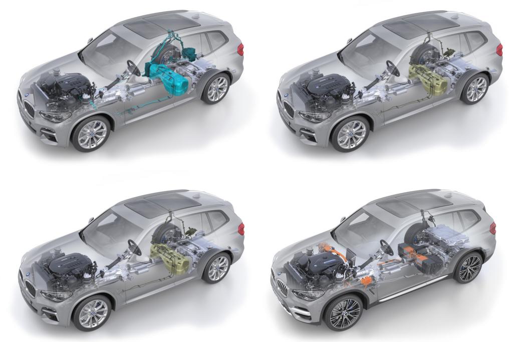 BMW's future plans for the new cluster architecture