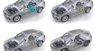 BMW's future plans for the new cluster architecture
